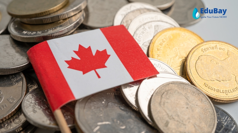 Học phí trong chi phí du học Canada