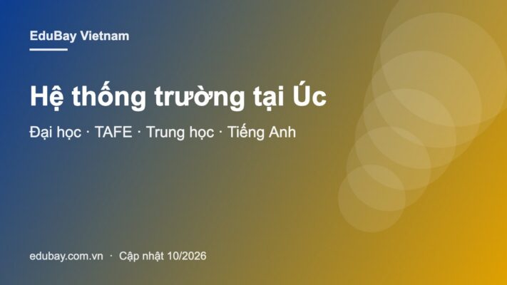Hệ thống trường tại Úc
