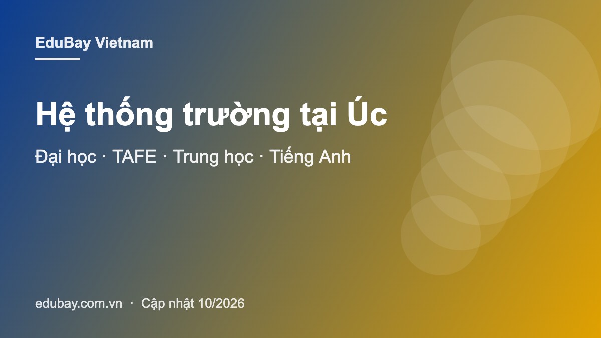 Hệ thống trường tại Úc