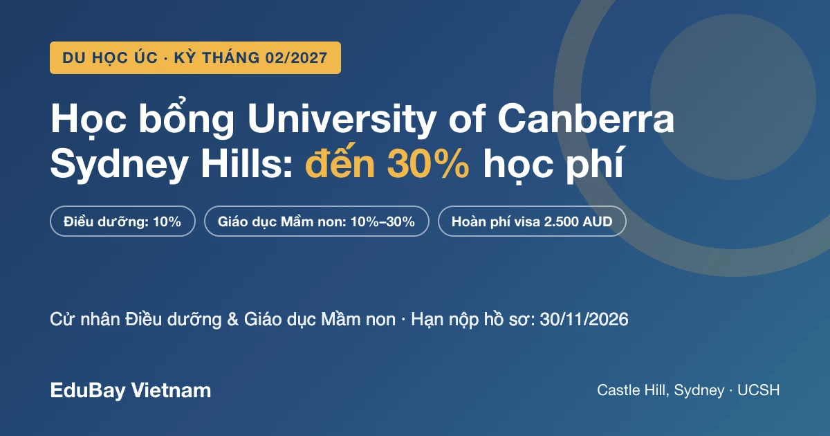 Học bổng University of Canberra Sydney Hills (UCSH) kỳ tháng 2/2027: đến 30% học phí
